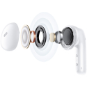 Xiaomi Redmi Buds 6 Active White Headphones